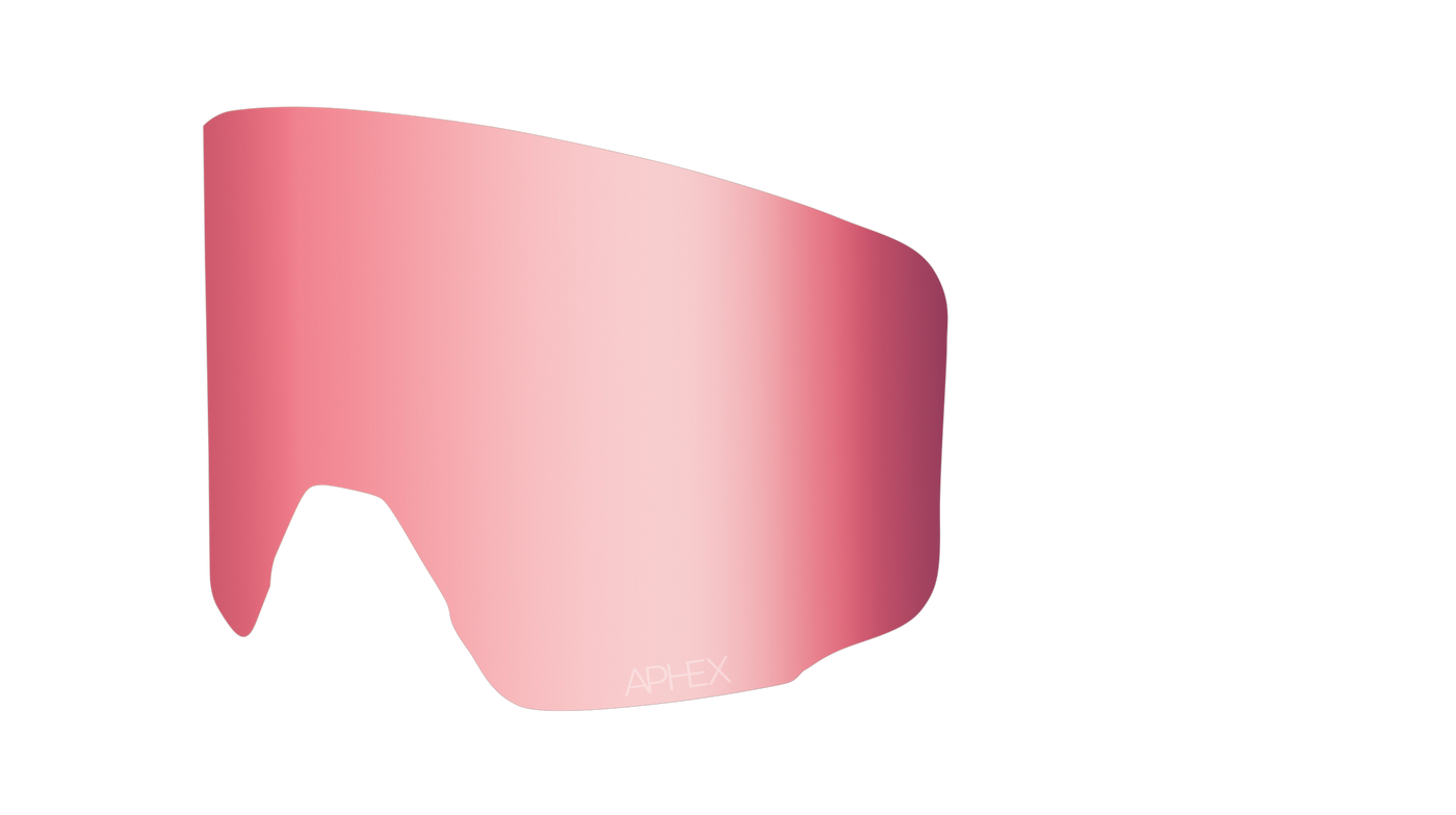 Aphex Lens Zenix Revo Silver Pink S3