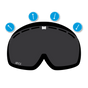 Airflux system